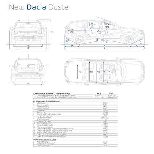 Scheda tecnica dacia duster 2014