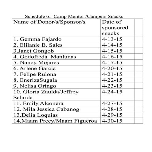 Sched of camp snacks