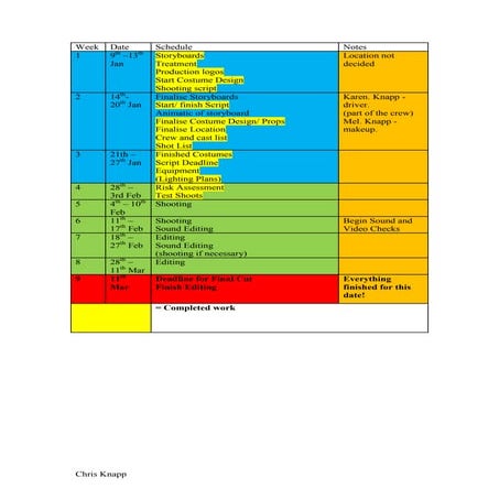 Opening scene schedule | DOCX