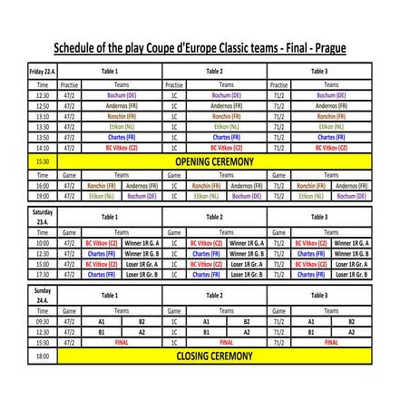 Yesterday tab | PDF