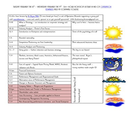 24+ non stop lecture for cancer