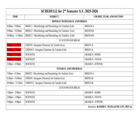 Comprehensive 2nd Semester Schedule for Science Education Courses 2025 ...