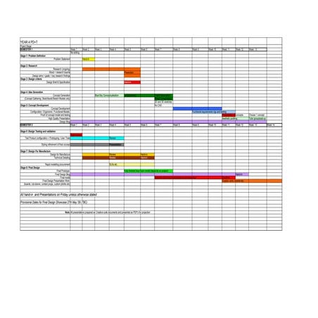 Iterative Prototyping | PDF