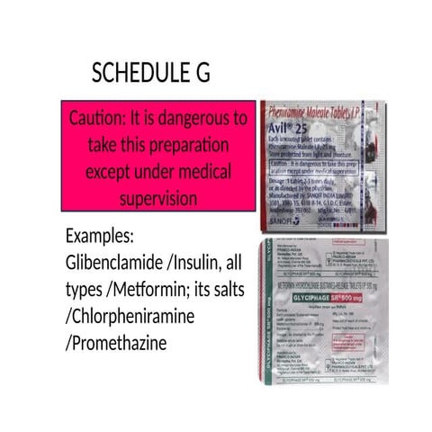 Schedules of drugs | PDF