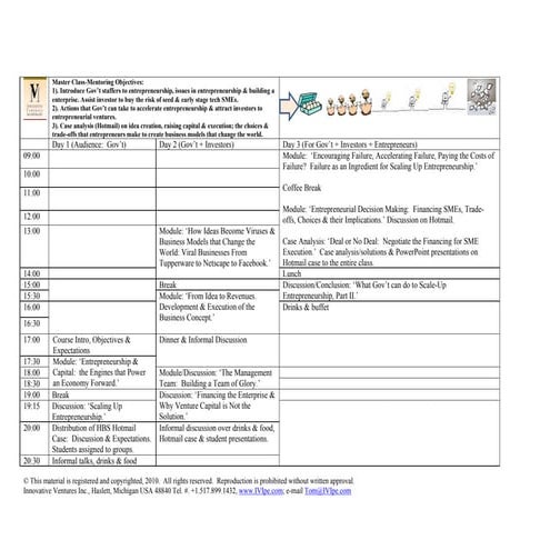 Schedule, IVI Program (Content in documents) 'Scaling Up Entrepreneurship,' E...