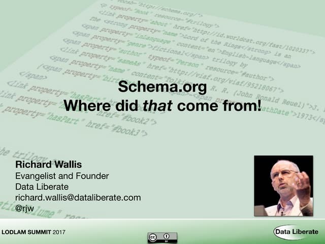 Schema.org where did that come from?