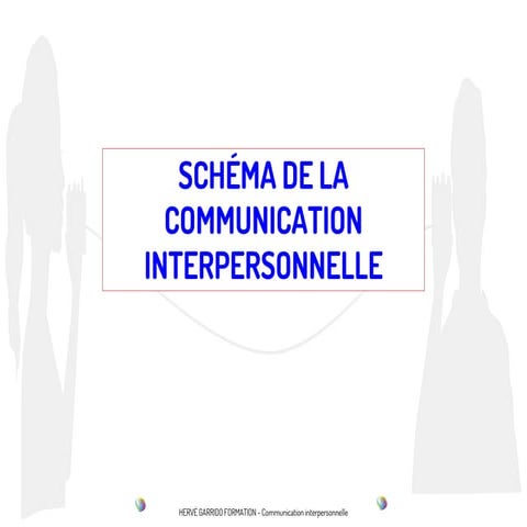 Schéma de la communication interpersonnelle | PDF