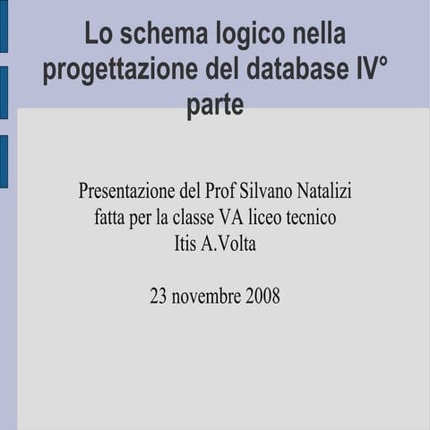 Schema Logico Database