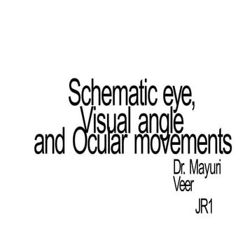 Angle & Axis of Eyeball | PPTX