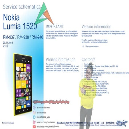skema diagram nokia 150 - Tips untuk Membaca dan Memaham...