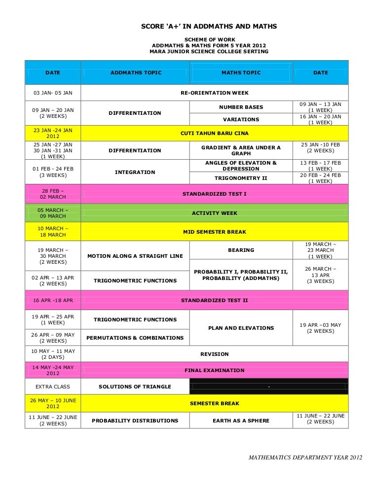 Scheme of Work