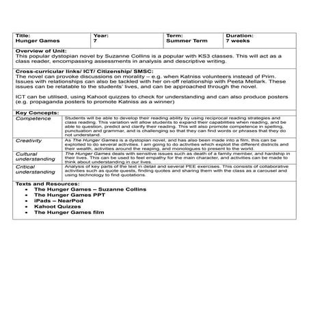 Scheme of Work - Hunger Games