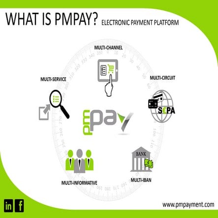 Pmpay s.r.l.