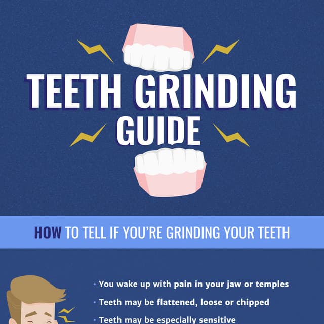 Teeth Grinding Guide PDF