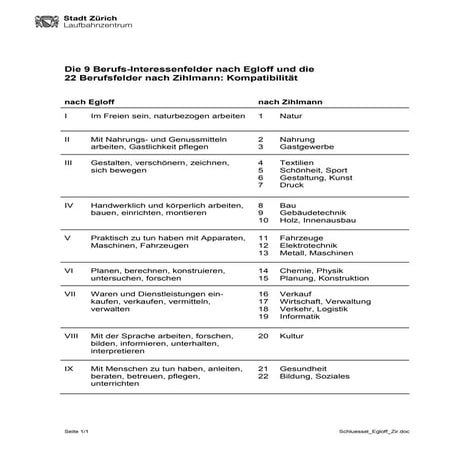 Schluessel Egloff-9 Zihlmann-22
