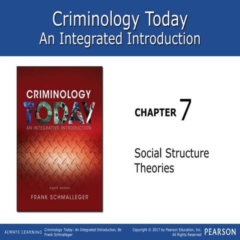 Schmall crim today8e_ppt_ch7