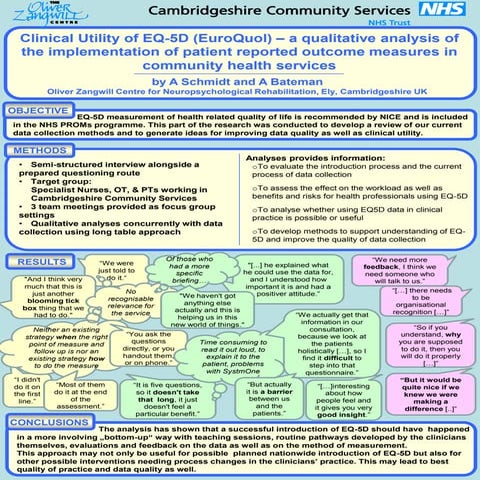 Schmidt and Bateman on implementation of EQ5D in Community setting
