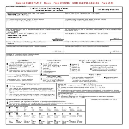 Marion County GOP Chairman John Schmitz Filed for Bankruptcy in 2015