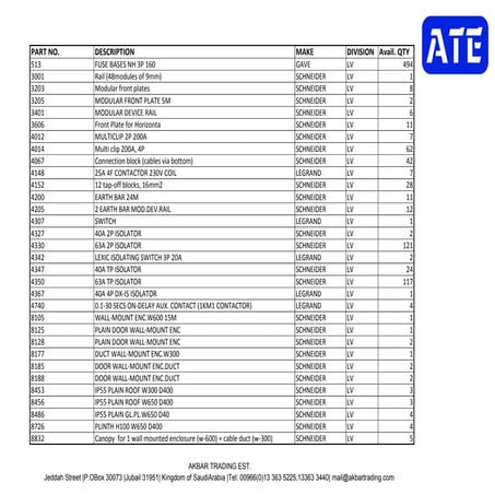 SCHNEIDER-ELECTRIC-STOCK-AKBAR-TRADING-SAUDI-ARABIA