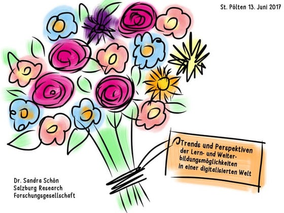 Trends und Perspektiven der Lern- und Weiterbildungsmöglichkeiten in einer di...