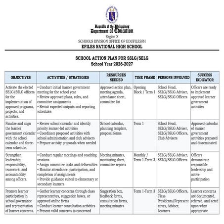 SCHOOL SELG General Program of Action.docx