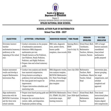 Action-plan-in-BSP.docx BOY SCOUT OF THE PHILIPPINES | DOCX
