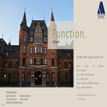 Blueprint of Learning: Functional Design in Modern Schools | PPTX