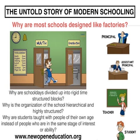 The Untold Story of Modern Schooling | PDF