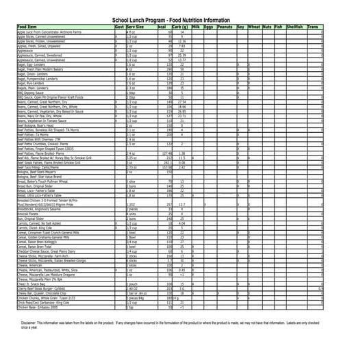 School lunch program