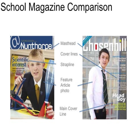 School magazine comparison