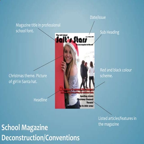 School Magazine Deconstruction/Conventions