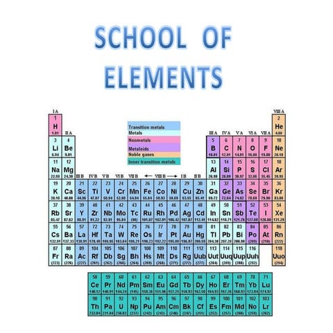 School of elements