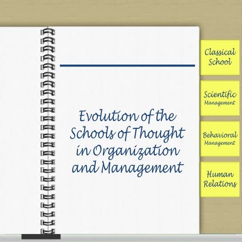 School of thought management