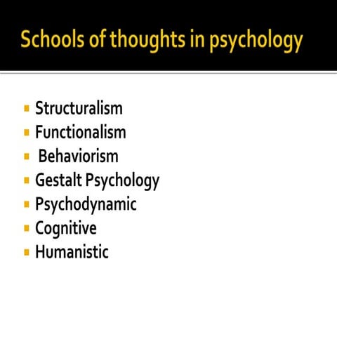 School of thougts  19