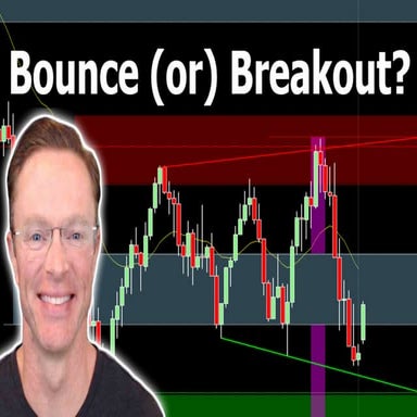 Trade the Bounce or the Breakout? My Plan for Wednesday. | PDF