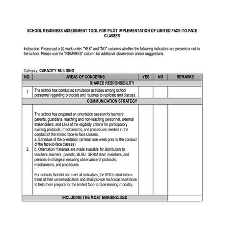 School readiness assessment tool for pilot implementation of limited face