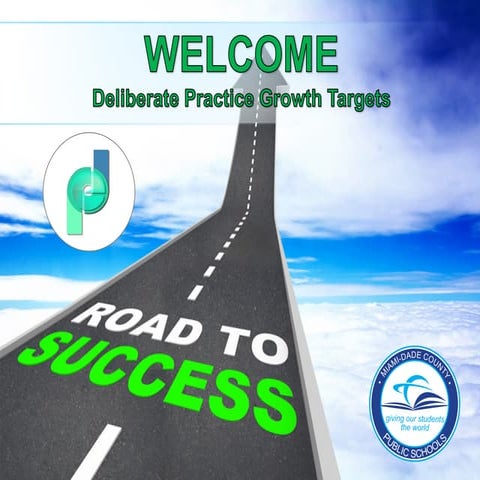 Deliberate Practice Growth Targets