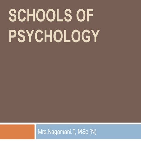 Schools of psychology.pptx