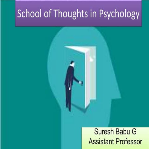 Schools of Psychology - Structuralism, Functionalism, Behaviorism, Gestalt Ps...