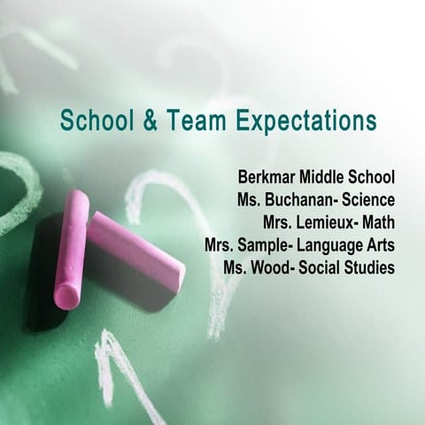 School & Team expectations 2015-2016