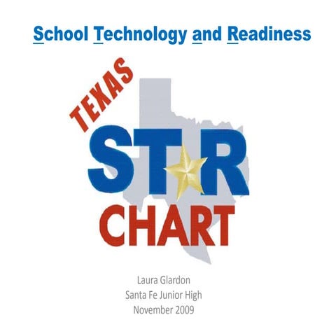 School Technology And Readiness