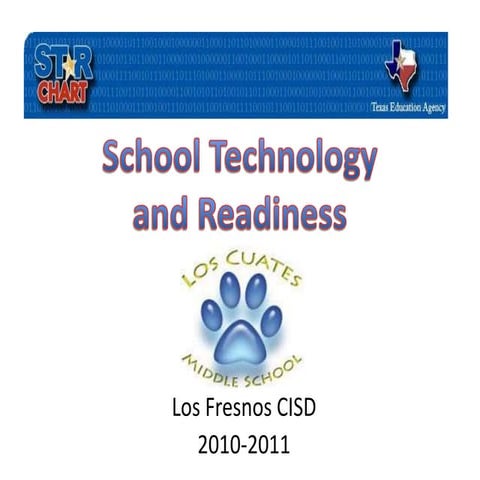 School technology and readiness powerpoint
