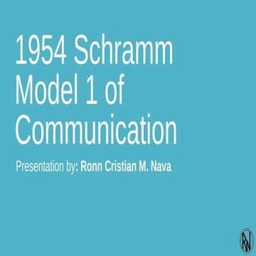 Schramm Model of Communication 1954 (Model1)
