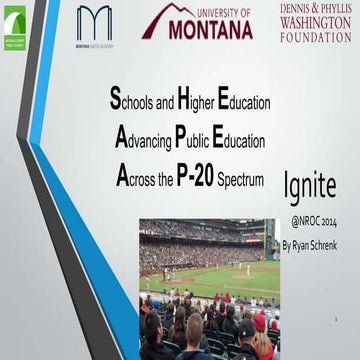 Schrenk ignite shape p20 nroc 2014 with notes