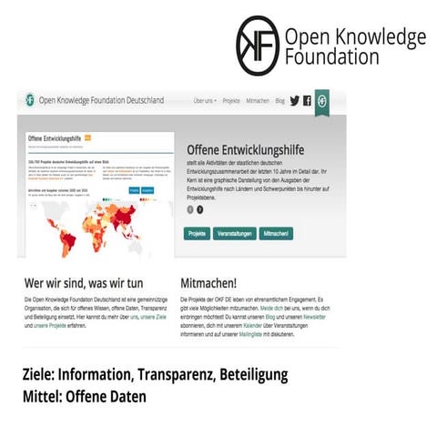 BODDy 2013 - Workshop 3: Maria Schröder