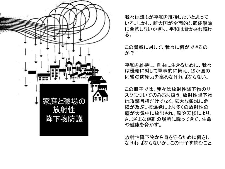 家庭と職場の放射性 降下物防護