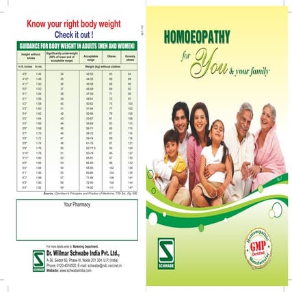 Schwabe India Catalog 2015