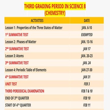SCIENCE-8-Q3-lesson-1-properties-of-the-3-states-of-matter-Copy.pptx
