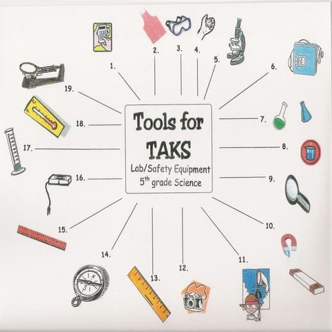 Science Equipment for Sixth Grade