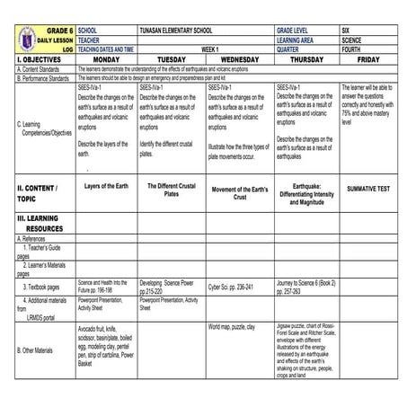 SCIENCE-FOURTH-QUARTER-Day 1-Day 5- .doc